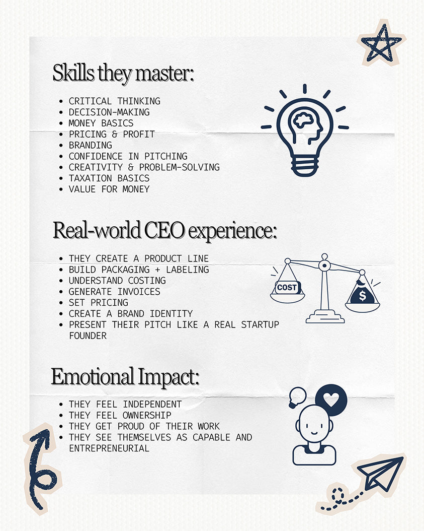 CEO Bootcamp - Fragnance edition