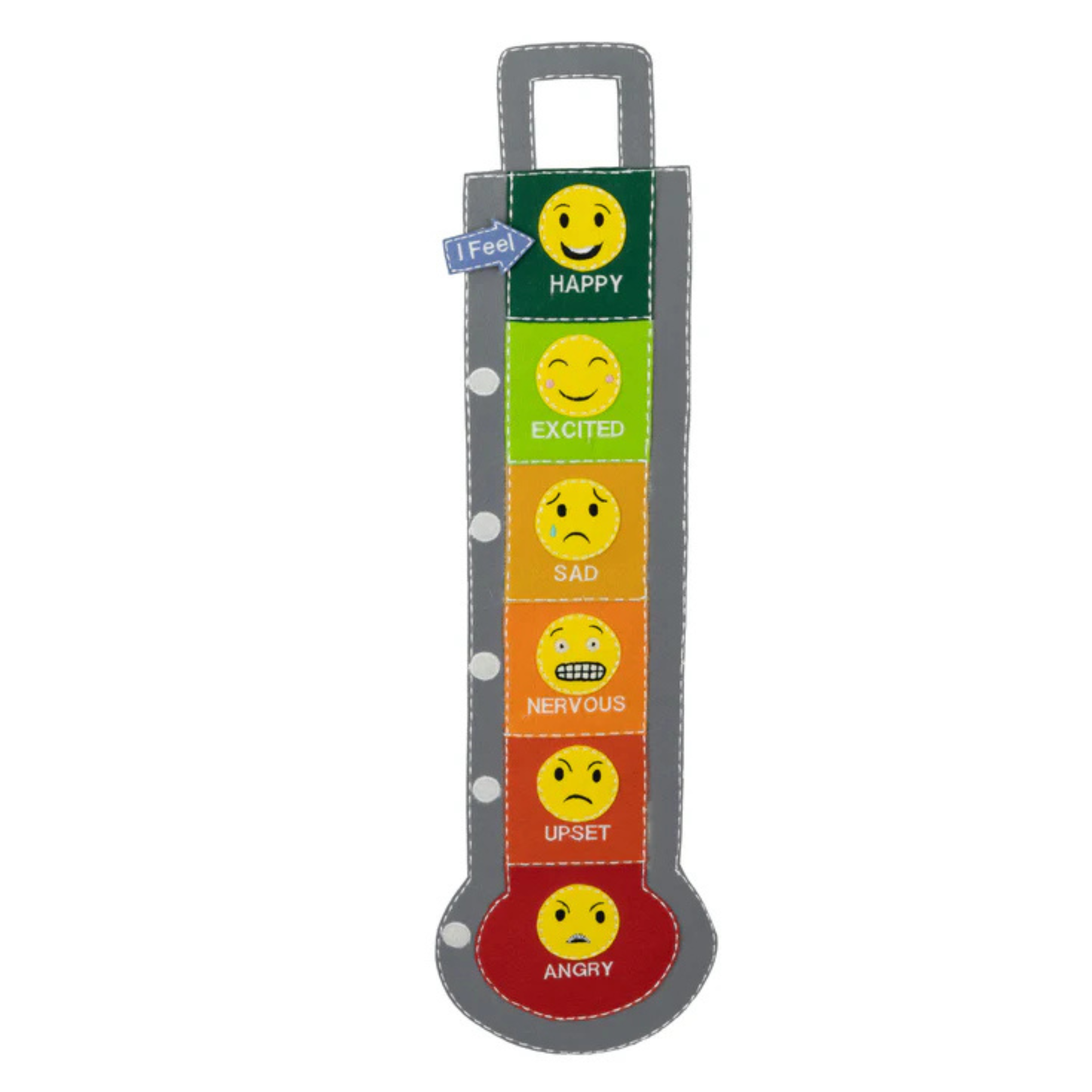 Moodmeter