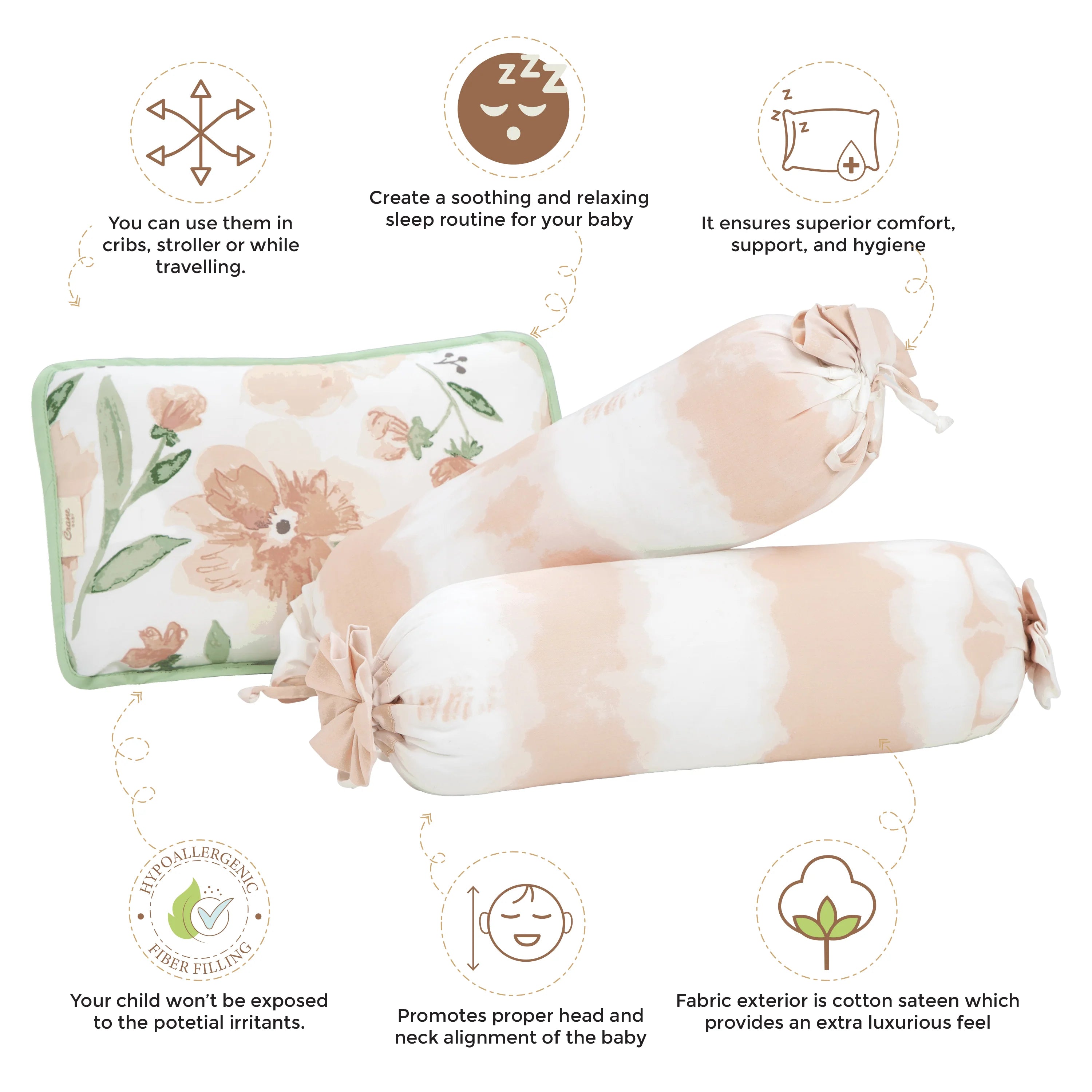 Pillow and Bolster Set - Parker Floral