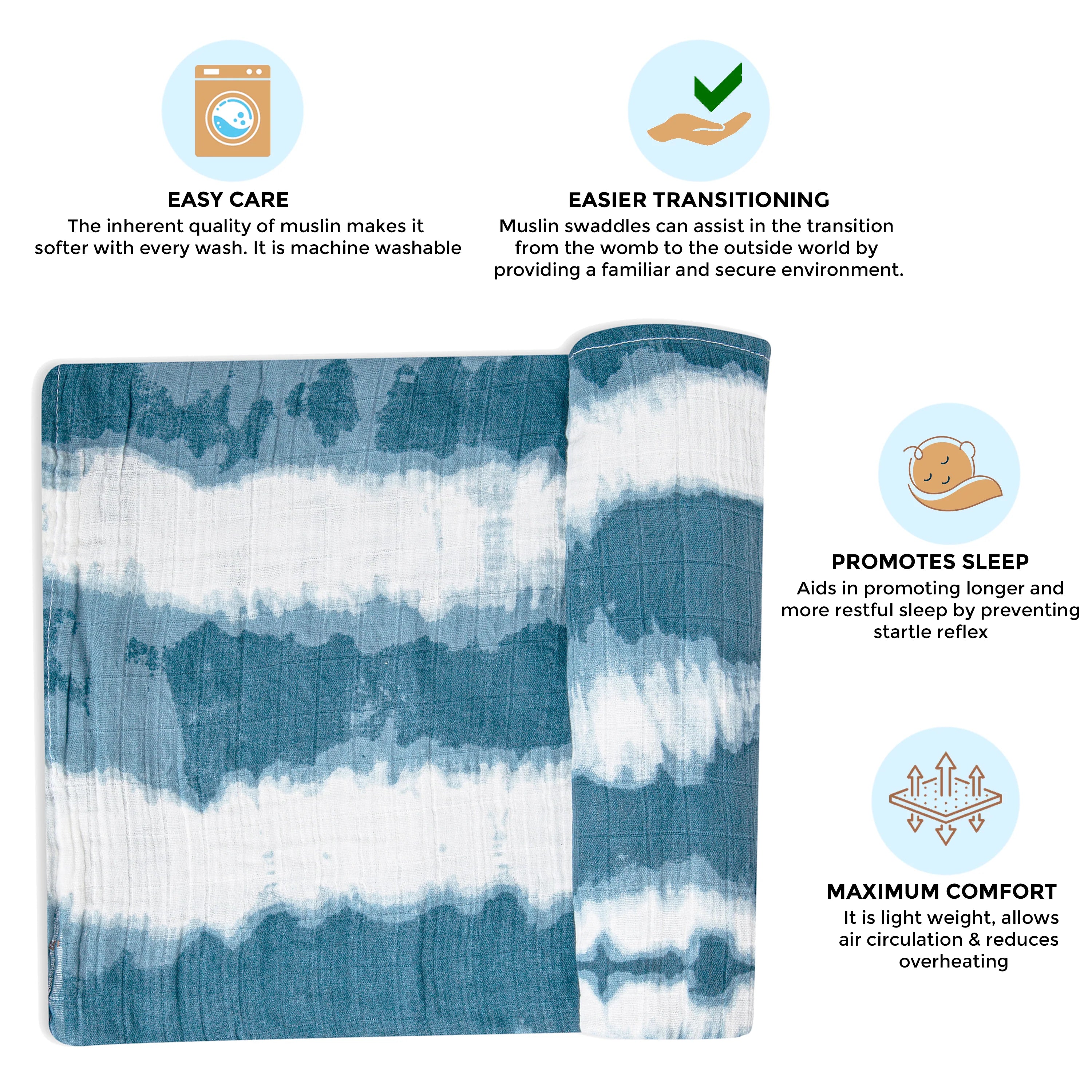 Caspian Swaddle wrap - Blue