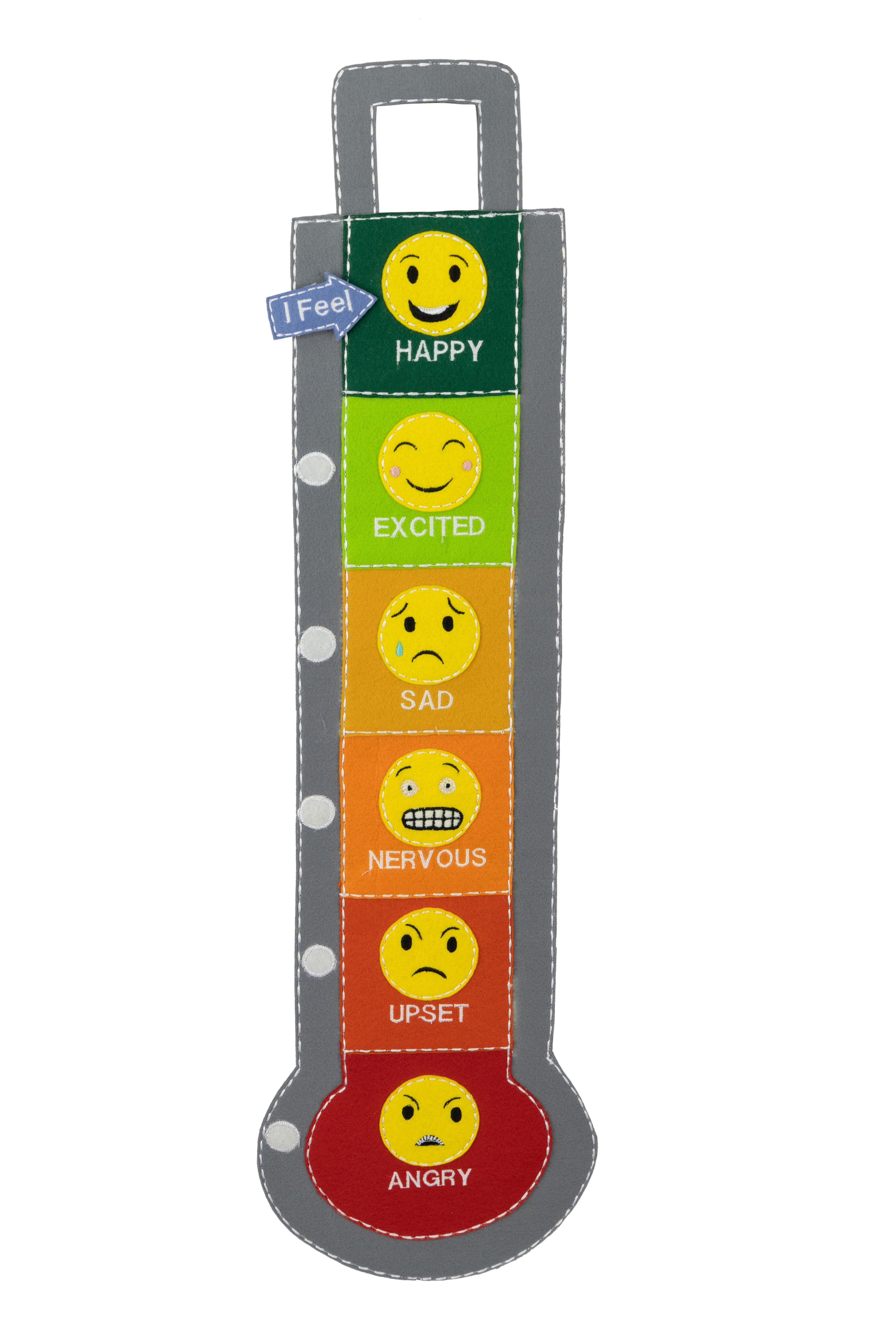 Moodmeter